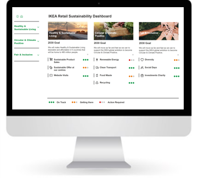 sustainability data consolidated in one place
