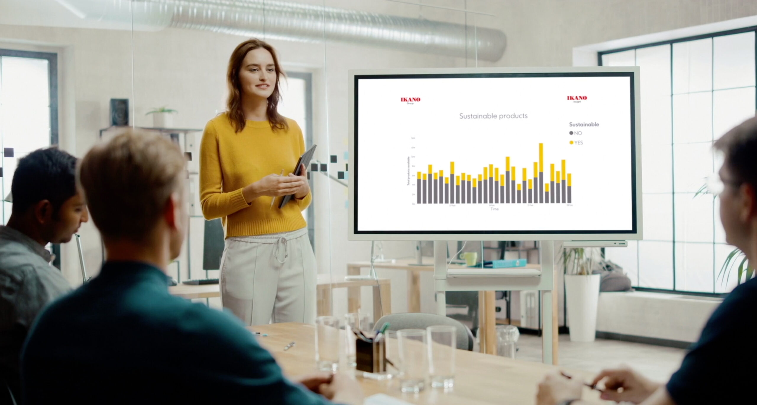 Track ESG goals with sustainability dashboards Ikano Insight