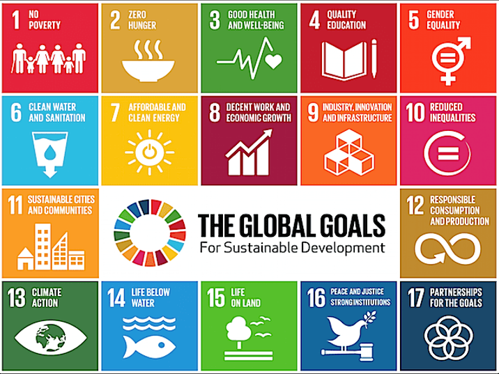 UN Global goals for Sustainable development