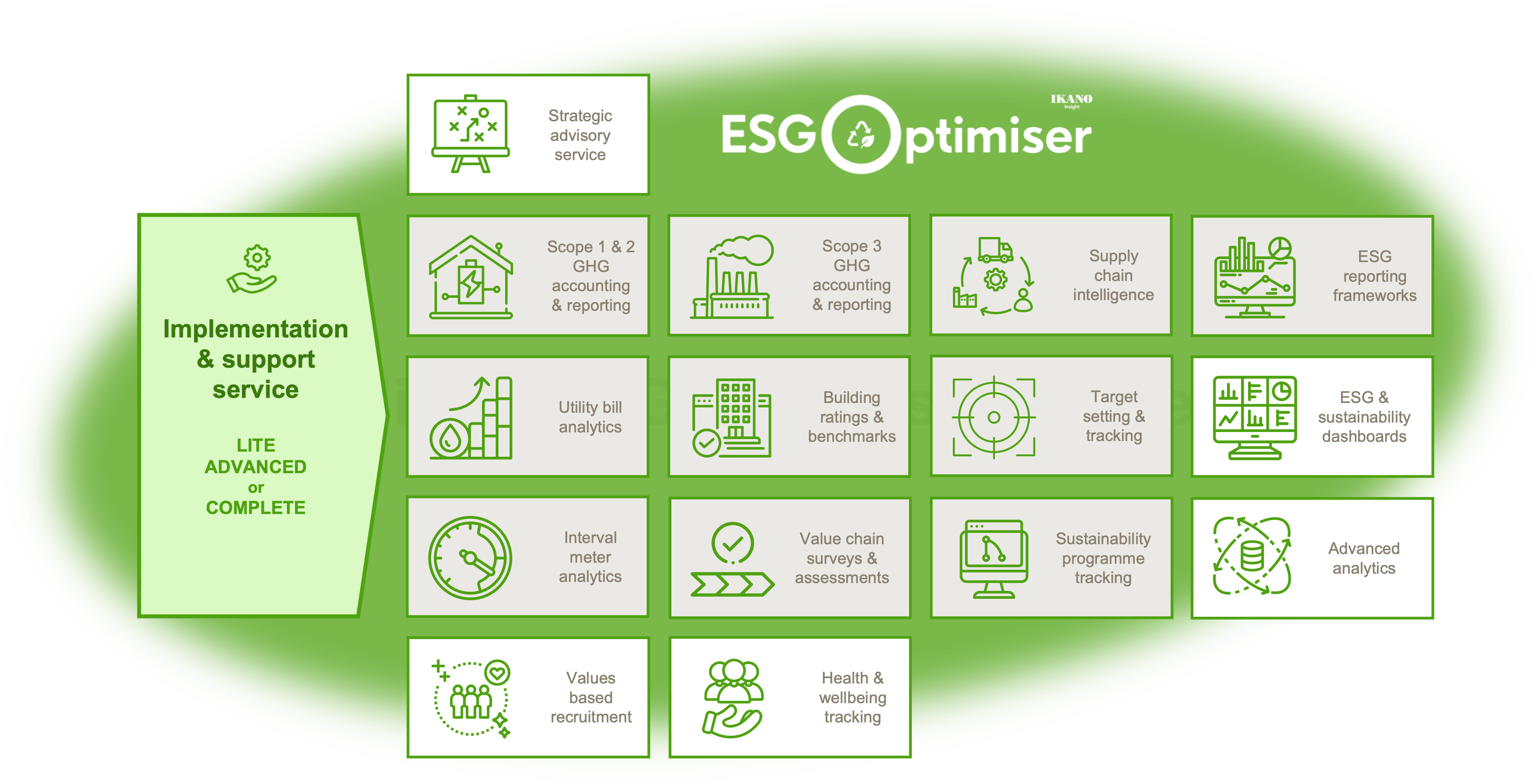 ESG Optimiser data and analytics platform v2 clear