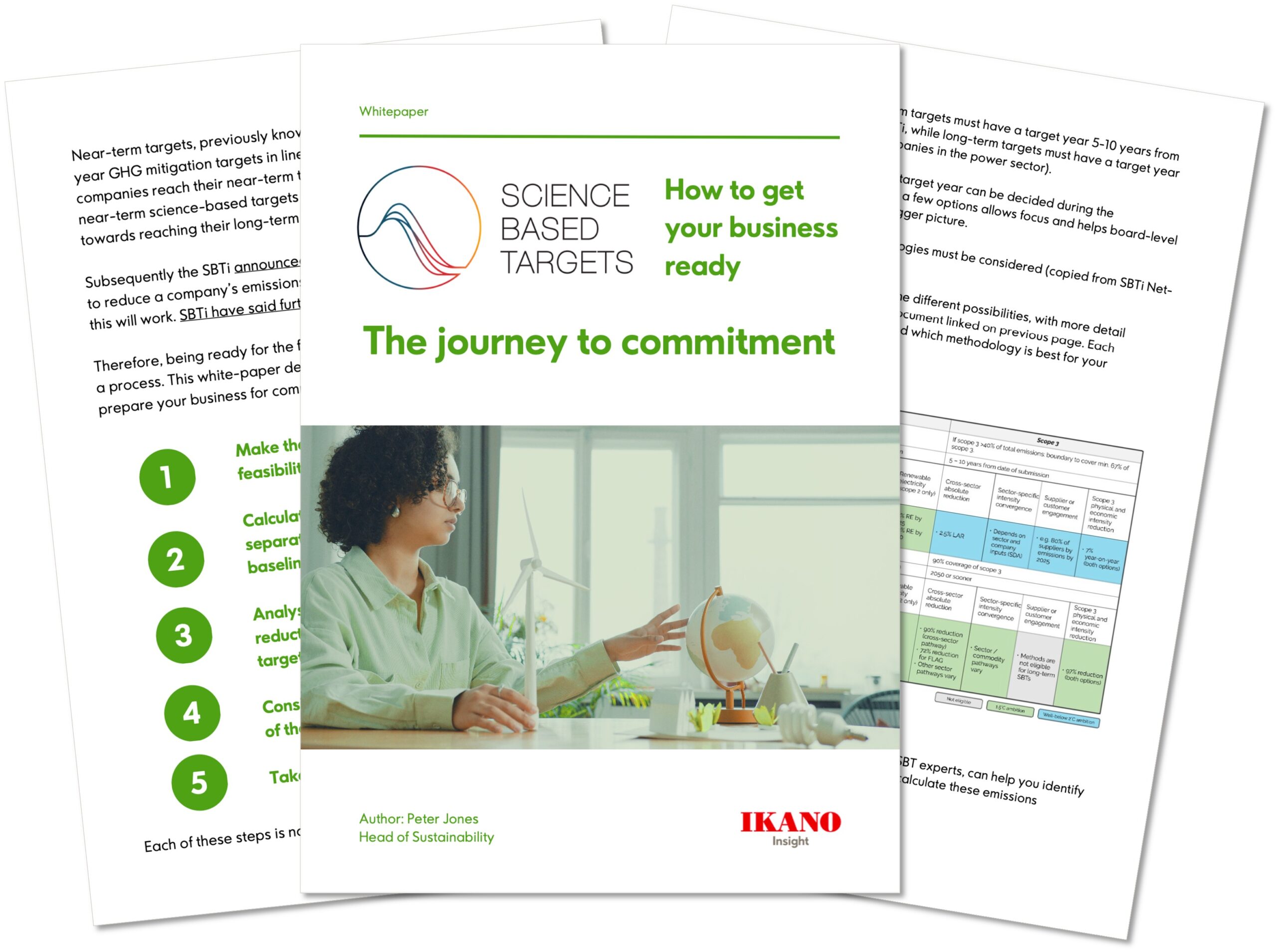 SBTi Whitepaper - Your journey to commitment - Ikano Insight - Autumn 2024