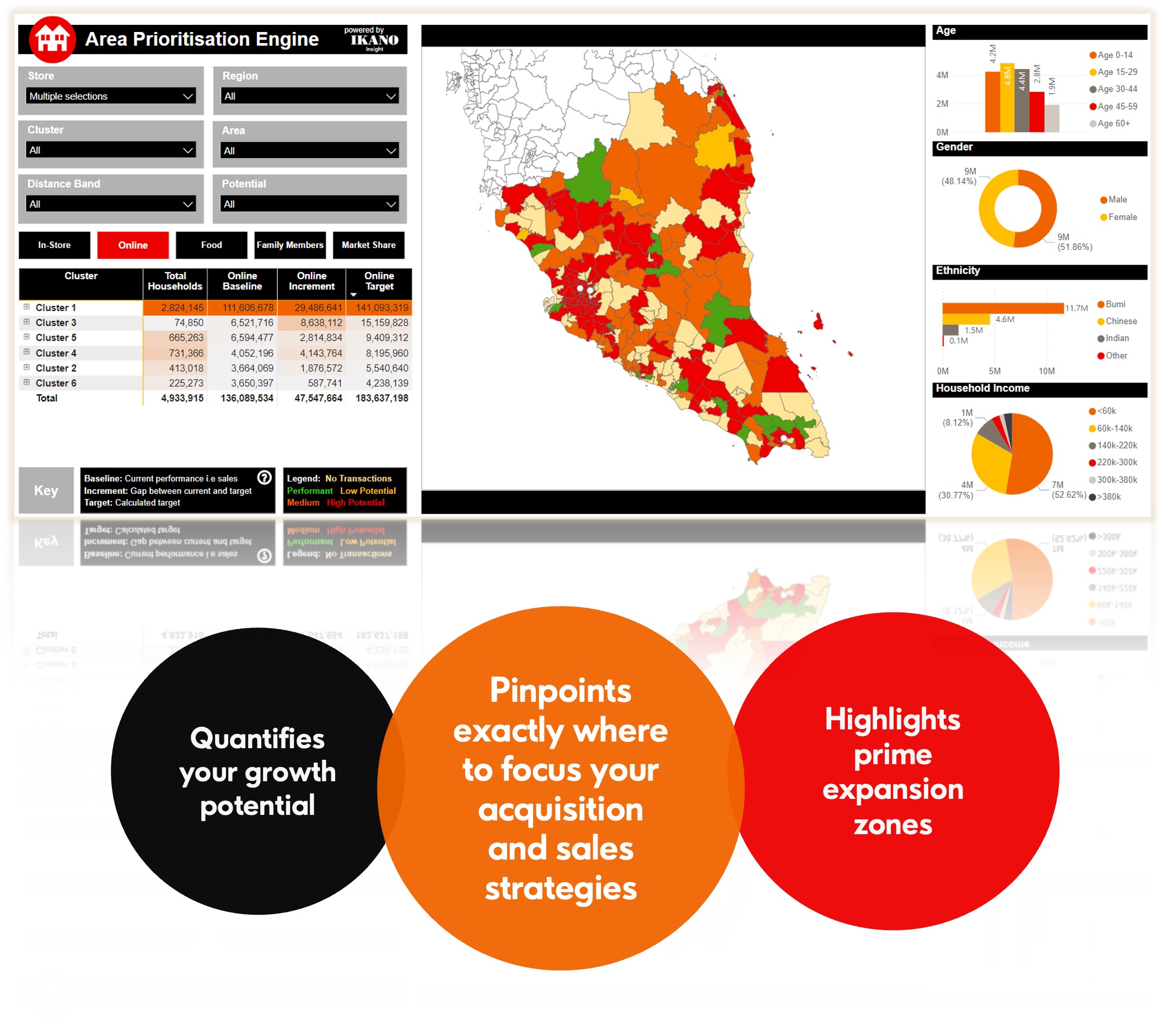 Find you next best customers with Area Prioritisation Engine