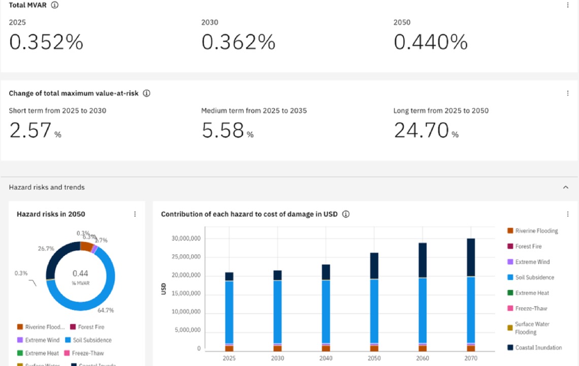 IBM Envizi ESG Suite Climate Risk Insights module