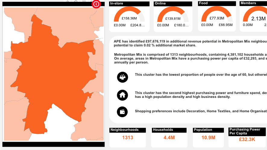 Segment your market by consumer type and location