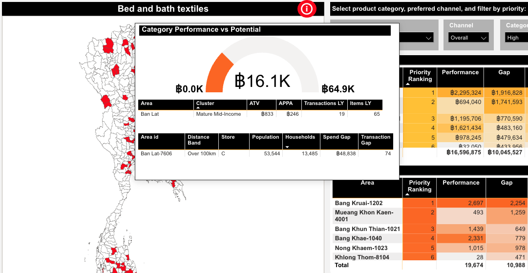 Improve ROI by aligning product campaigns with geographic demand